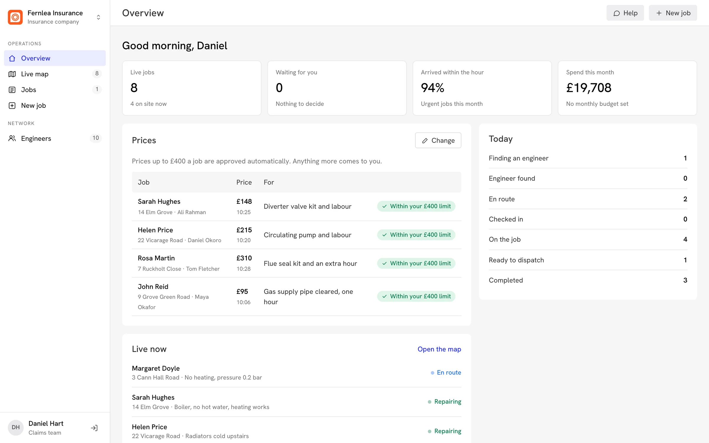 The CallOut partner dashboard for an insurer: today's jobs, approvals and spend