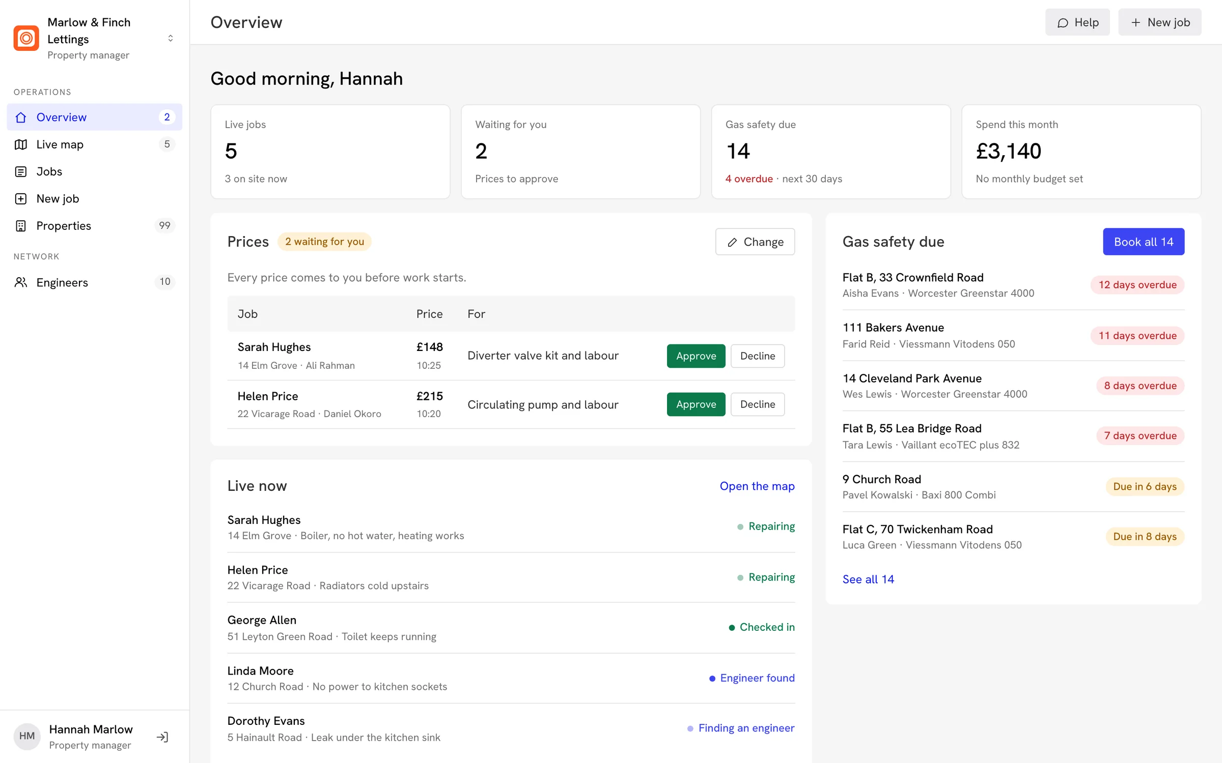 The dashboard for property managers